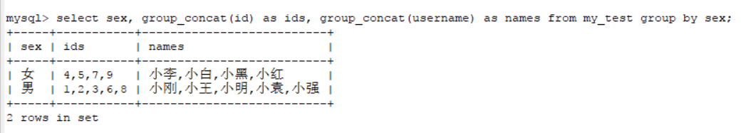 mysql函数concat和group_concat
