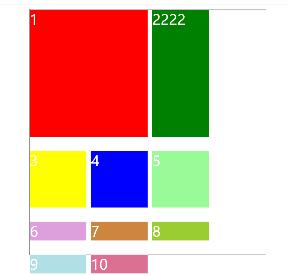 CSS基本布局——grid布局（二）